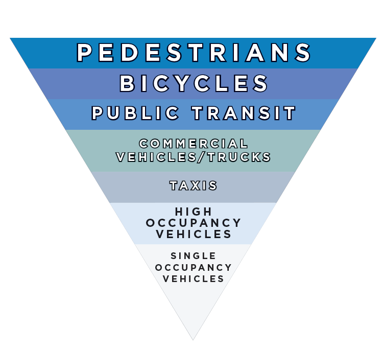 The Kingdom of Heaven: upside-down&nbsp;pyramid